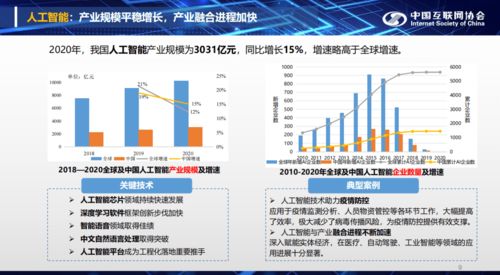 2021年中國互聯(lián)網(wǎng)發(fā)展報告 大數(shù)據(jù)產(chǎn)業(yè)規(guī)模突破718.7億元，人工智能基礎(chǔ)軟件創(chuàng)新引領(lǐng)全球增長